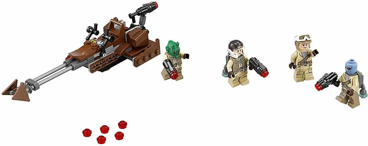 PRE LOVED LEGO Star Wars Battlefront Rebel Alliance Battle Pack 75133